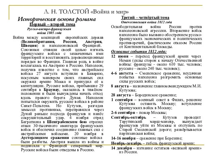 Первый – второй тома Русско-австро-французская война 1805 года Война между коалицией