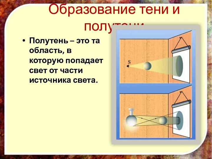 Образование тени и полутени Полутень – это та область, в которую