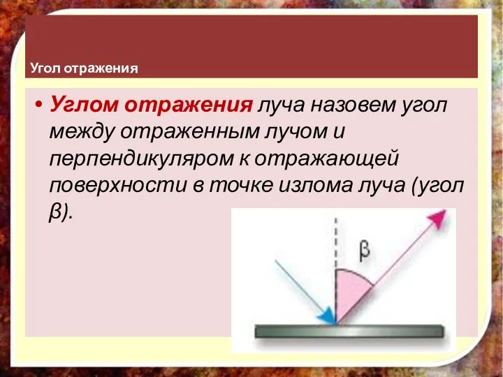 Угол отражения Углом отражения луча назовем угол между отраженным лучом и