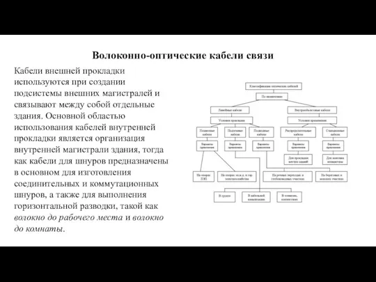 Кабели внешней прокладки используются при создании подсистемы внешних магистралей и связывают