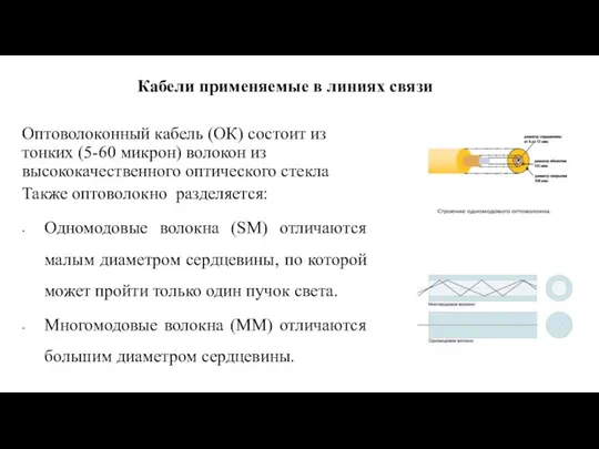 Оптоволоконный кабель (ОК) состоит из тонких (5-60 микрон) волокон из высококачественного