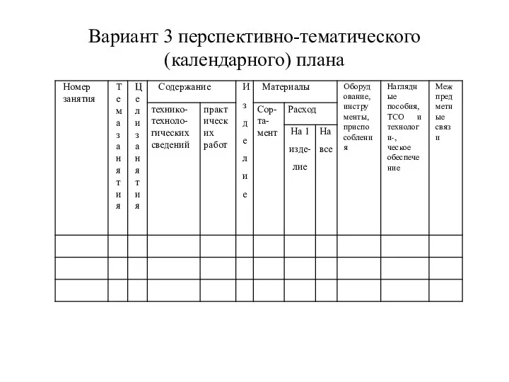 Вариант 3 перспективно-тематического (календарного) плана