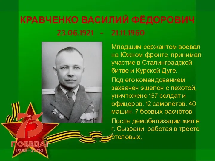 КРАВЧЕНКО ВАСИЛИЙ ФЁДОРОВИЧ 23.06.1921 - 21.11.1960 Младшим сержантом воевал на Южном