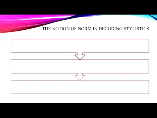 THE NOTION OF NORM IN DECODING STYLISTICS