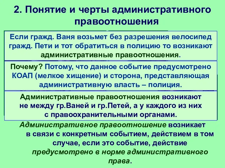 2. Понятие и черты административного правоотношения Административное правоотношение возникает в связи