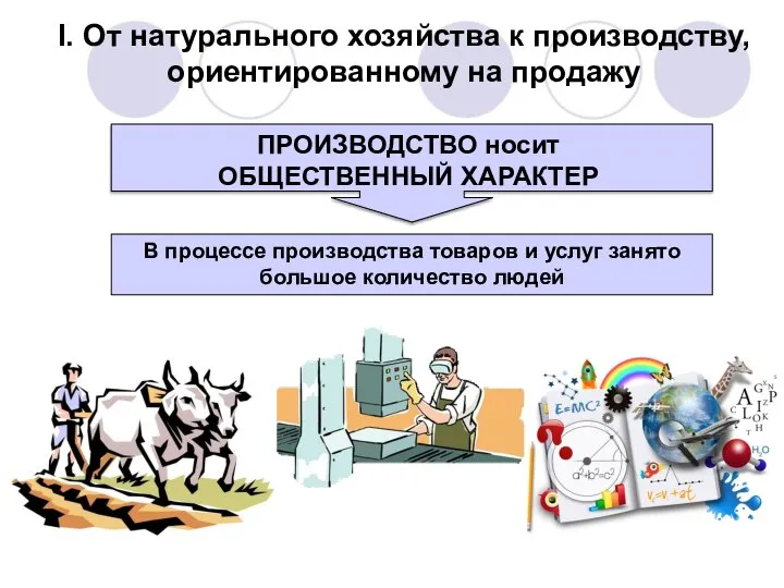 ПРОИЗВОДСТВО носит ОБЩЕСТВЕННЫЙ ХАРАКТЕР В процессе производства товаров и услуг занято