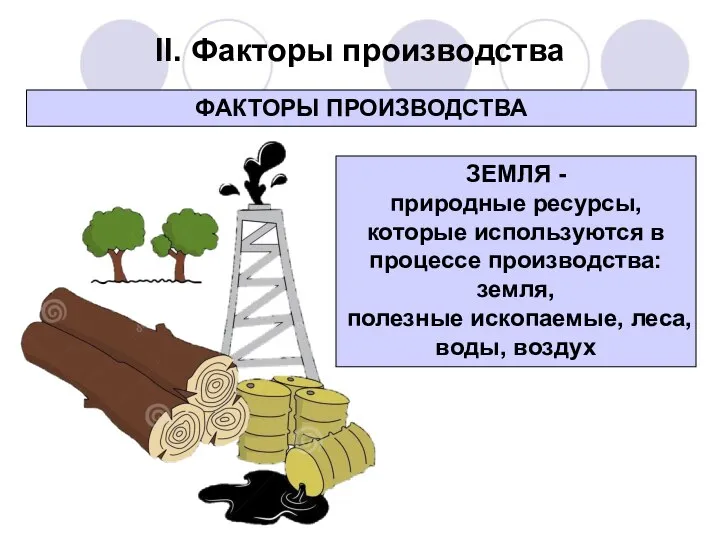 II. Факторы производства ФАКТОРЫ ПРОИЗВОДСТВА ЗЕМЛЯ - природные ресурсы, которые используются