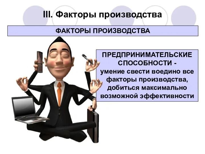 III. Факторы производства ФАКТОРЫ ПРОИЗВОДСТВА ПРЕДПРИНИМАТЕЛЬСКИЕ СПОСОБНОСТИ - умение свести воедино