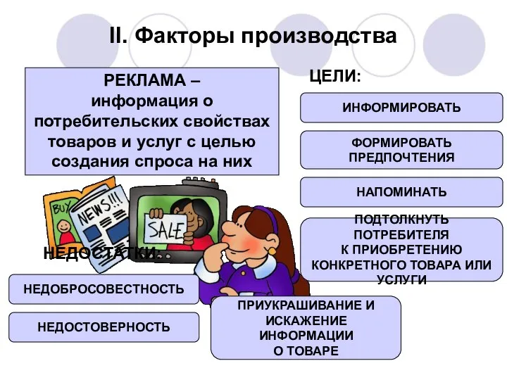 ЦЕЛИ: ИНФОРМИРОВАТЬ ФОРМИРОВАТЬ ПРЕДПОЧТЕНИЯ НАПОМИНАТЬ НЕДОСТАТКИ: НЕДОБРОСОВЕСТНОСТЬ НЕДОСТОВЕРНОСТЬ ПРИУКРАШИВАНИЕ И ИСКАЖЕНИЕ