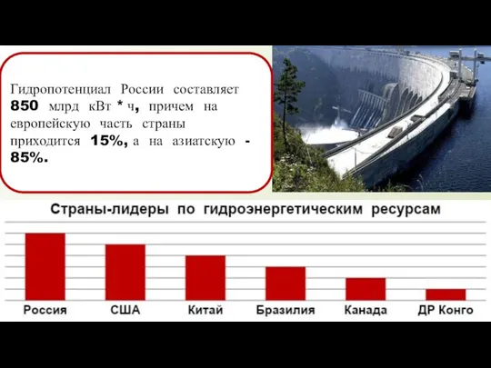 Гидропотенциал России составляет 850 млрд кВт * ч, причем на европейскую