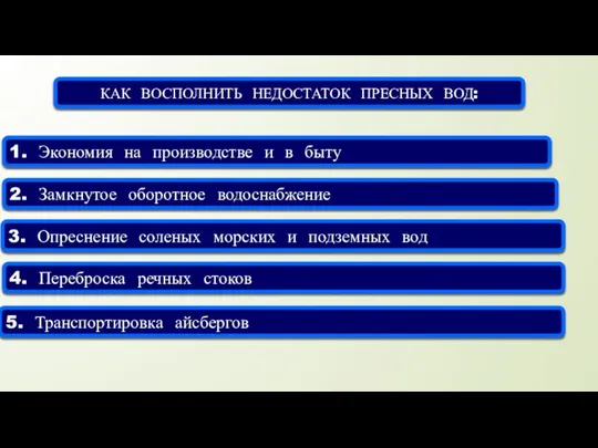 КАК ВОСПОЛНИТЬ НЕДОСТАТОК ПРЕСНЫХ ВОД: 1. Экономия на производстве и в