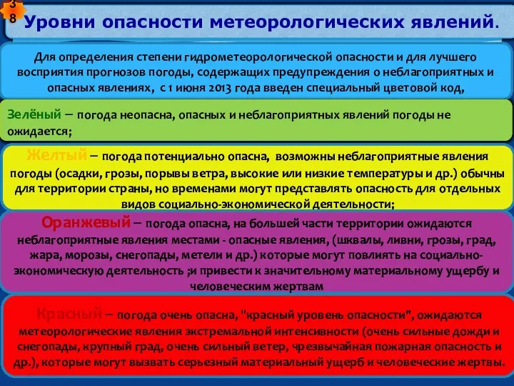 Уровни опасности метеорологических явлений. Для определения степени гидрометеорологической опасности и для