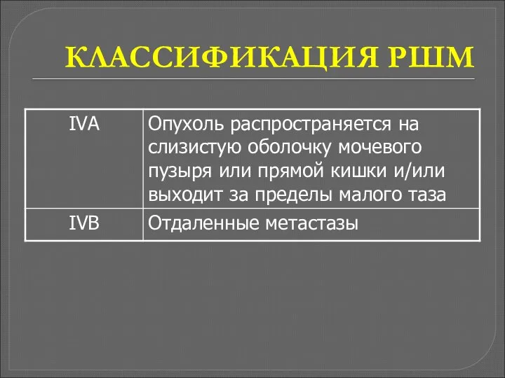 КЛАССИФИКАЦИЯ РШМ