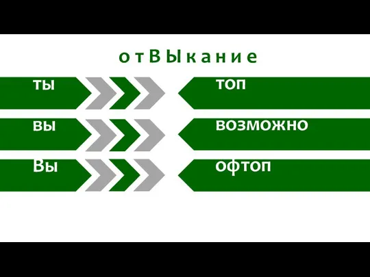 о т В Ы к а н и е ты вы Вы топ возможно офтоп