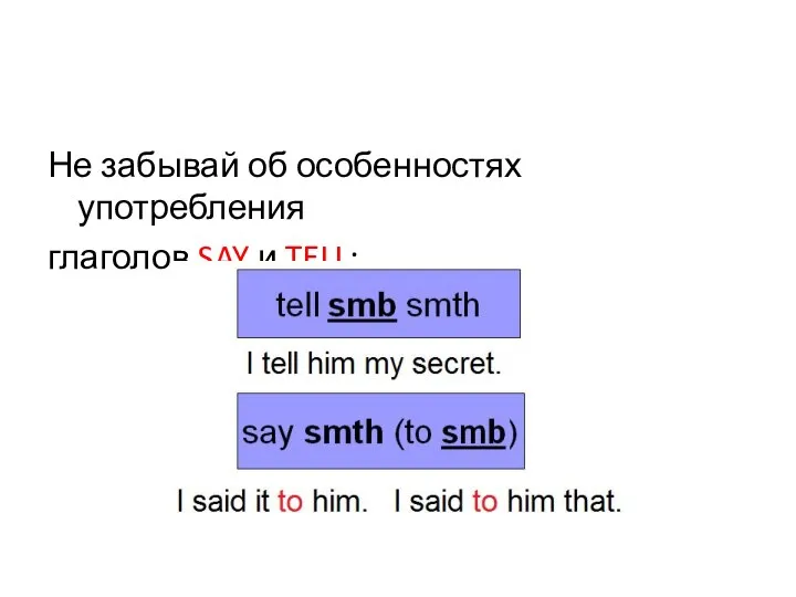 Не забывай об особенностях употребления глаголов SAY и TELL: