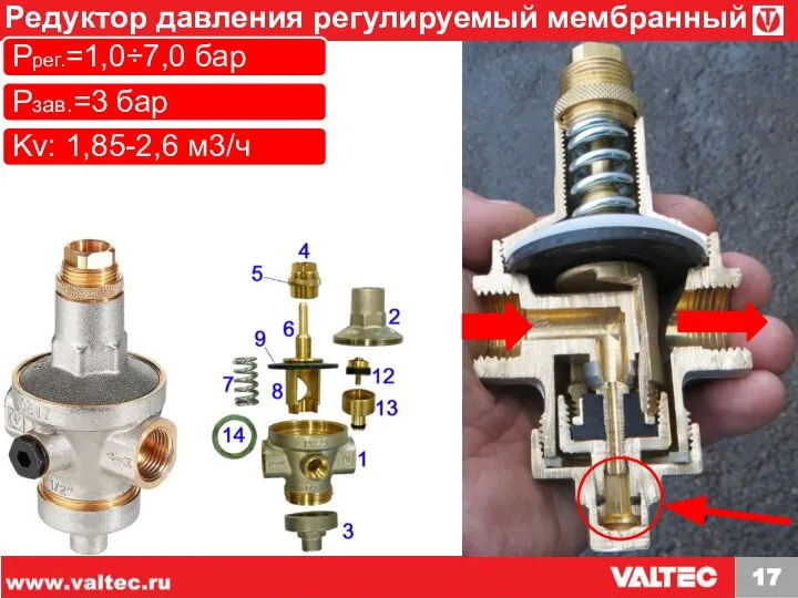 Редуктор давления регулируемый мембранный VT.085 Pрег.=1,0÷7,0 бар Pзав.=3 бар Kv: 1,85-2,6