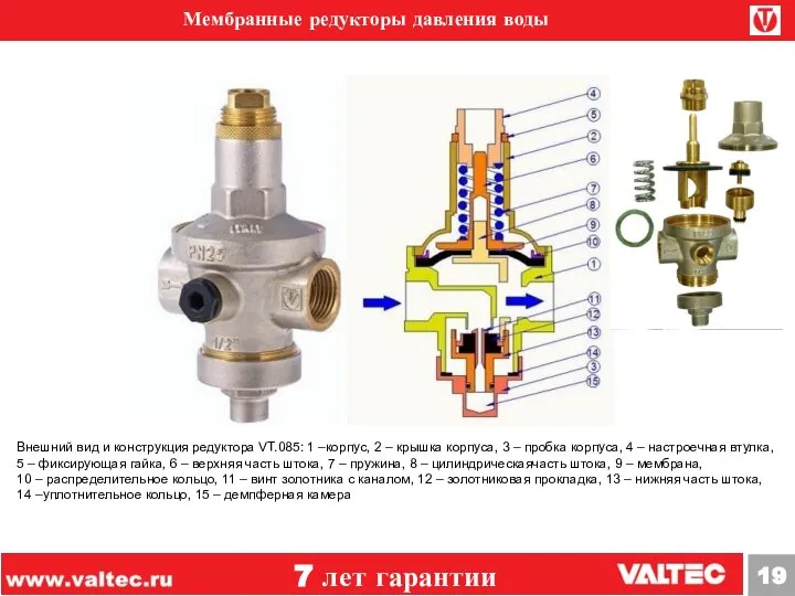 Мембранные редукторы давления воды 7 лет гарантии Внешний вид и конструкция