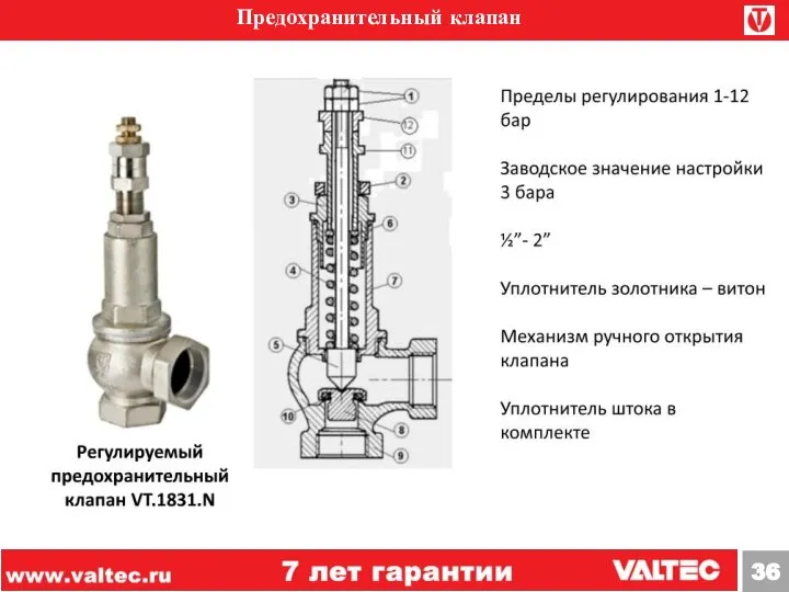 Предохранительный клапан