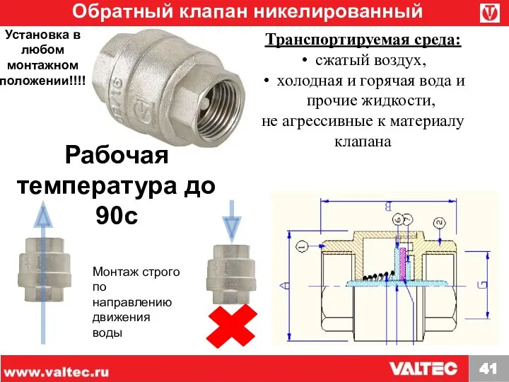 Обратный клапан никелированный VT.161 Транспортируемая среда: сжатый воздух, холодная и горячая