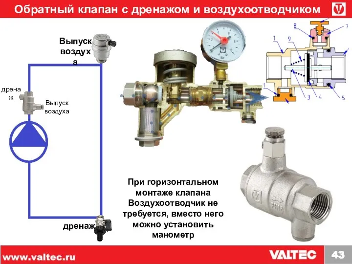 Обратный клапан с дренажом и воздухоотводчиком VT.151 дренаж дренаж Выпуск воздуха