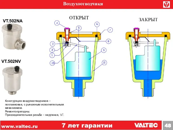 Воздухоотводчики Конструкция воздухоотводчиков – поплавковая, с рычажным исполнительным механизмом. Ремонтопригодны. Присоединительная