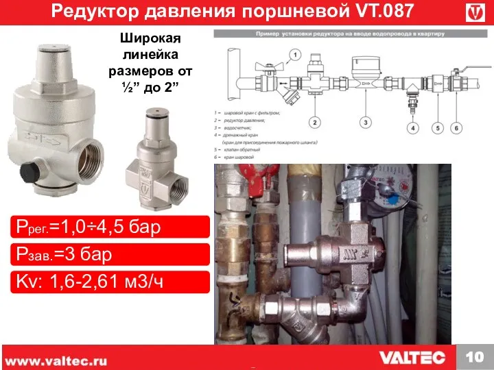 Редуктор давления поршневой VT.087 Pрег.=1,0÷4,5 бар Pзав.=3 бар Kv: 1,6-2,61 м3/ч