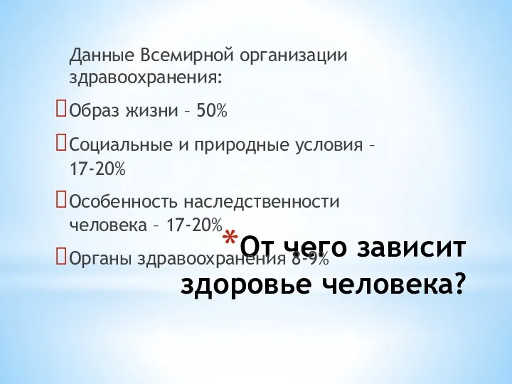 От чего зависит здоровье человека? Данные Всемирной организации здравоохранения: Образ жизни