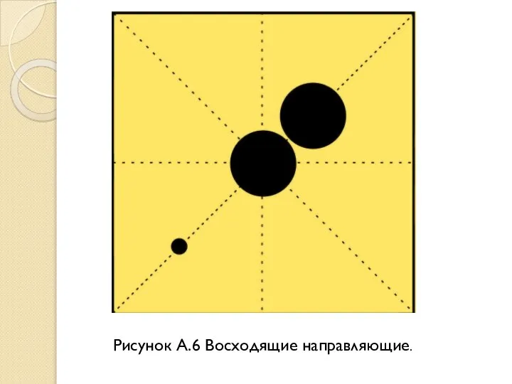 Рисунок А.6 Восходящие направляющие.