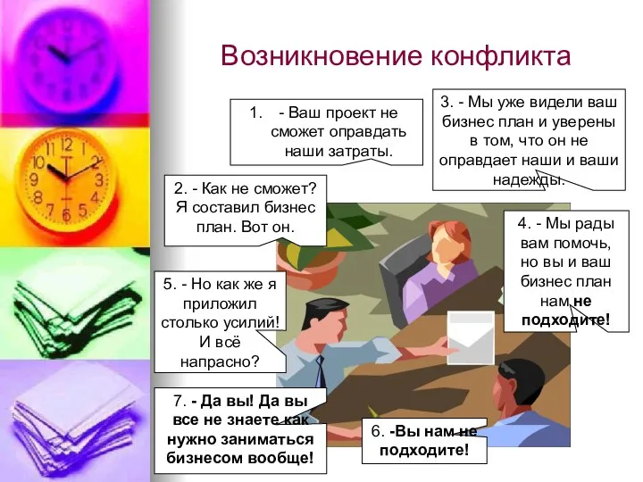 Возникновение конфликта