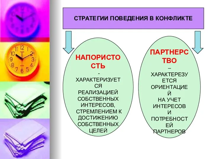 ПАРТНЕРСТВО – ХАРАКТЕРЕЗУЕТСЯ ОРИЕНТАЦИЕЙ НА УЧЕТ ИНТЕРЕСОВ И ПОТРЕБНОСТЕЙ ПАРТНЕРОВ