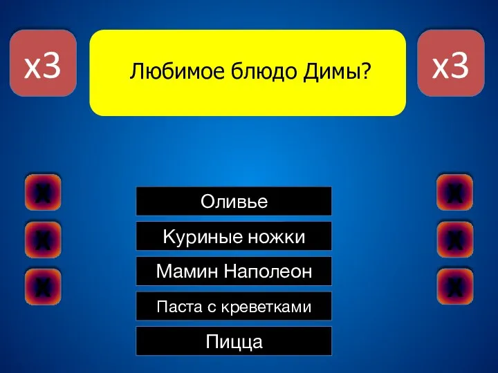 x3 x3 Куриные ножки Мамин Наполеон Паста с креветками Пицца Любимое блюдо Димы? Оливье