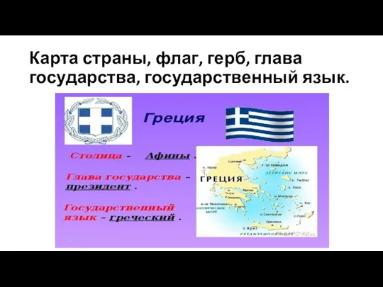 Карта страны, флаг, герб, глава государства, государственный язык.