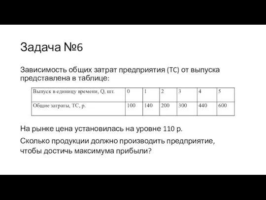 Задача №6 Зависимость общих затрат предприятия (TC) от выпуска представлена в