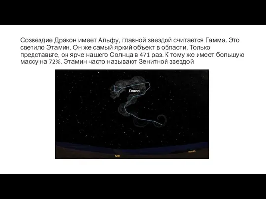 Созвездие Дракон имеет Альфу, главной звездой считается Гамма. Это светило Этамин.