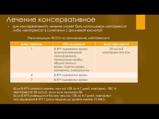 Лечение консервативное Для консервативного лечения может быть использован метотрексат либо метотрексат