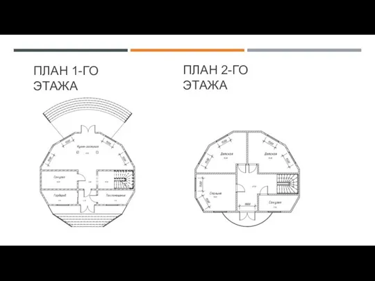 ПЛАН 1-ГО ЭТАЖА ПЛАН 2-ГО ЭТАЖА