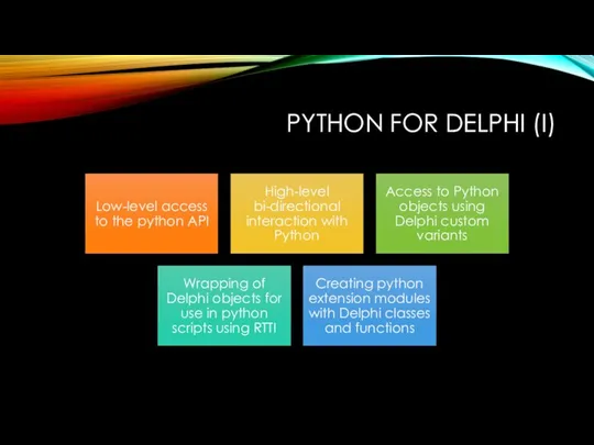 PYTHON FOR DELPHI (I)