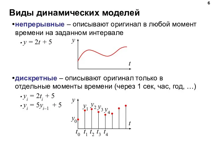 Виды динамических моделей непрерывные – описывают оригинал в любой момент времени