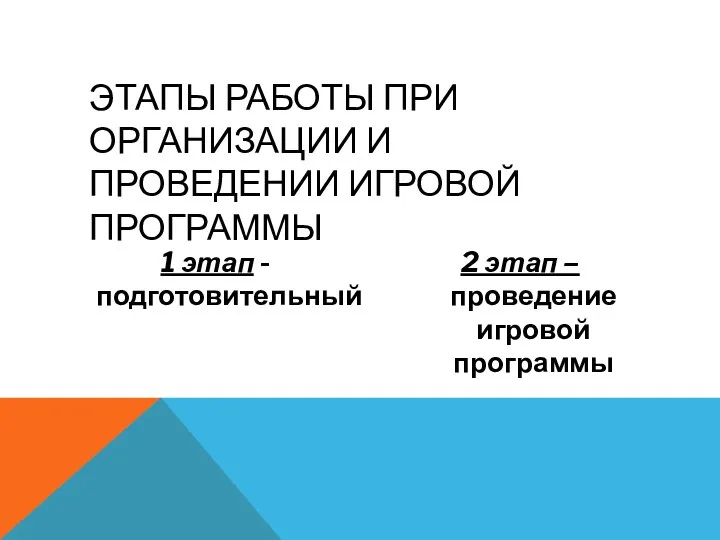 1 этап -подготовительный 2 этап –проведение игровой программы ЭТАПЫ РАБОТЫ ПРИ ОРГАНИЗАЦИИ И ПРОВЕДЕНИИ ИГРОВОЙ ПРОГРАММЫ