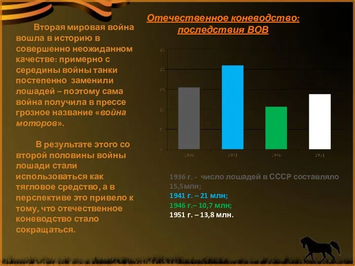 Вторая мировая война вошла в историю в совершенно неожиданном качестве: примерно