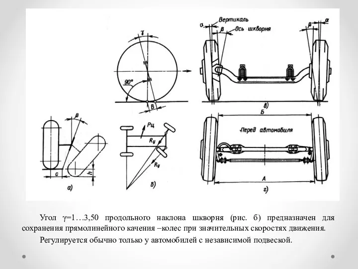 Угол γ=1…3,50 продольного наклона шкворня (рис. б) предназначен для сохранения прямолинейного