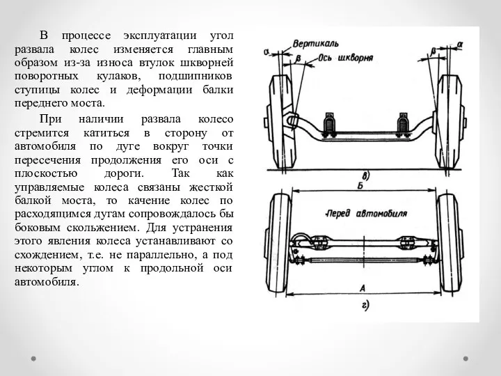 В процессе эксплуатации угол развала колес изменяется главным образом из-за износа