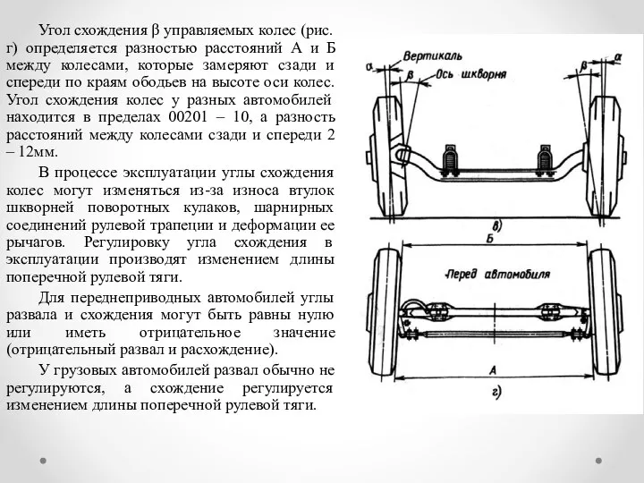 Угол схождения β управляемых колес (рис.г) определяется разностью расстояний А и