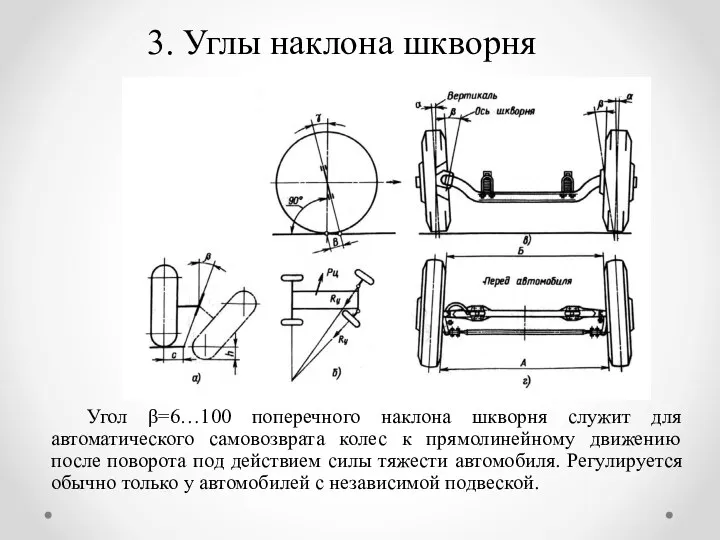 3. Углы наклона шкворня Угол β=6…100 поперечного наклона шкворня служит для