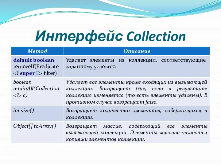 Интерфейс Collection