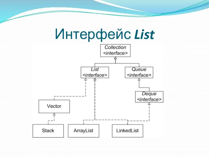 Интерфейс List