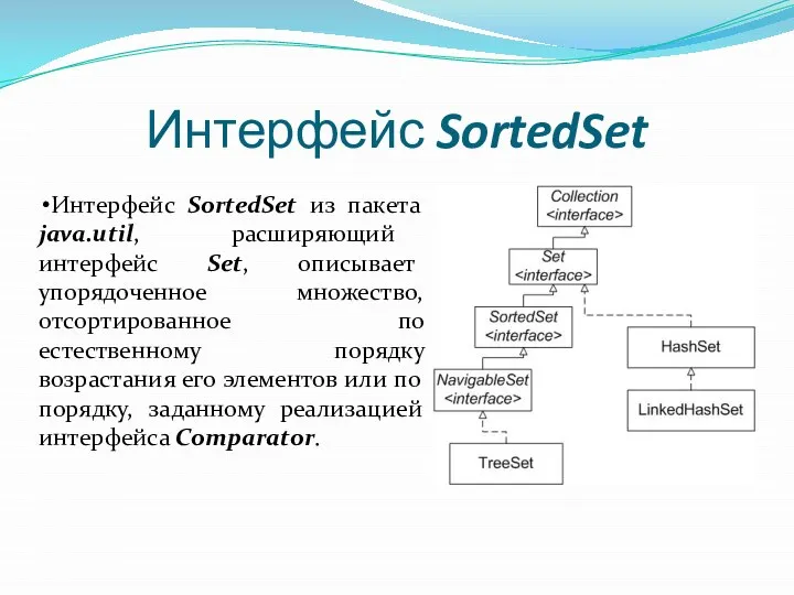 Интерфейс SortedSet Интерфейс SortedSet из пакета java.util, расширяющий интерфейс Set, описывает