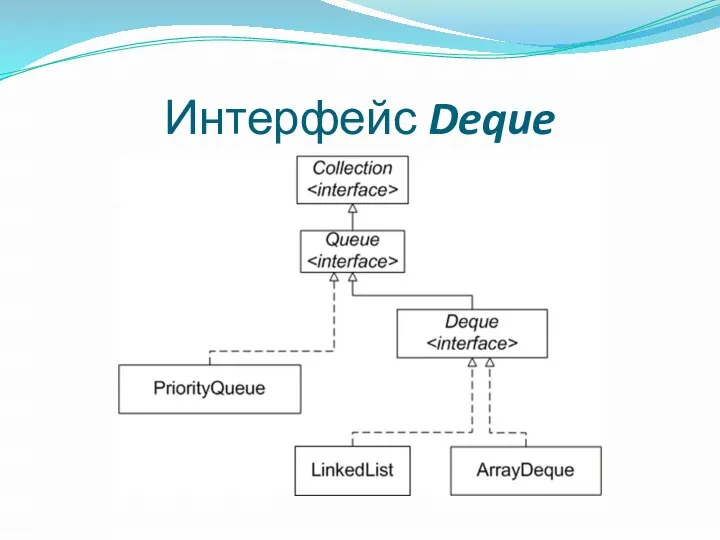 Интерфейс Deque