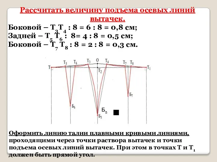 Рассчитать величину подъема осевых линий вытачек. Боковой – Т3Т4 : 8