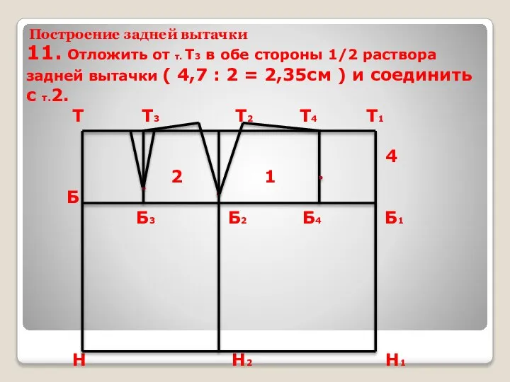 Построение задней вытачки 11. Отложить от т. Т3 в обе стороны